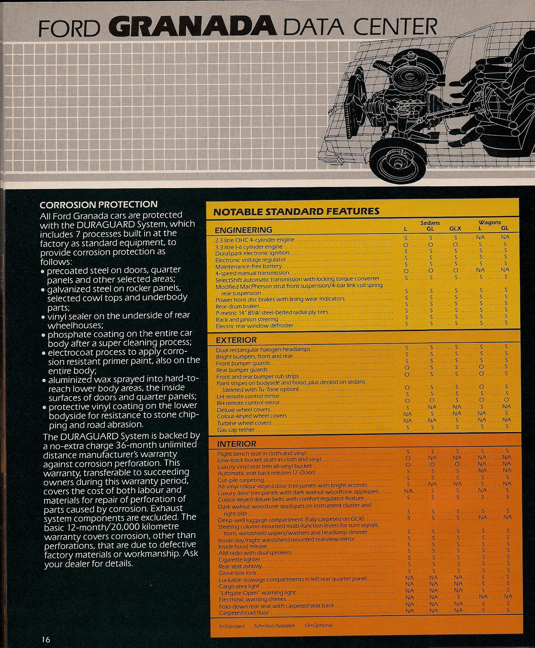 1982_Ford_Granada_Cdn-16