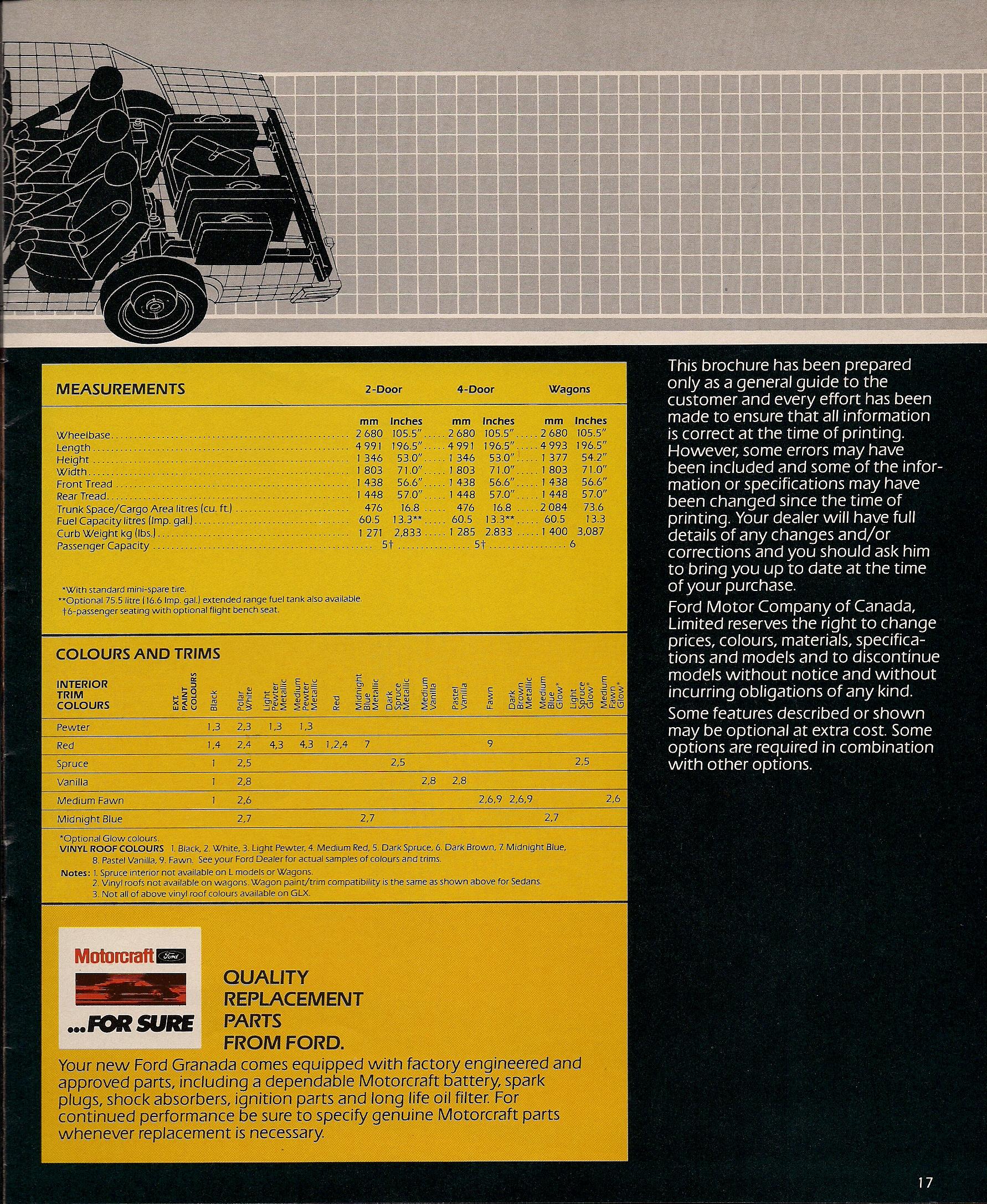 1982_Ford_Granada_Cdn-17