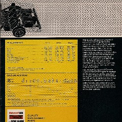 1982_Ford_Granada_Cdn-17