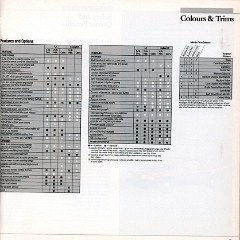 1987_Ford_Mustang__Cdn_-17