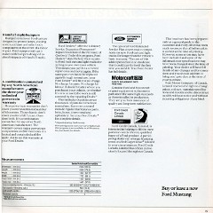 1987_Ford_Mustang__Cdn_-19