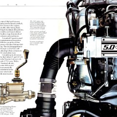 1989 Ford Mustang (Cdn)-10-11