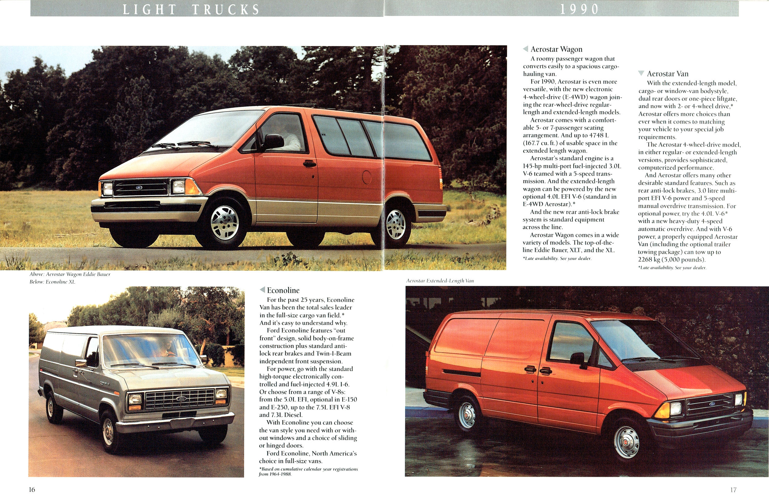 1990_Ford_Collection_Cdn-16-17