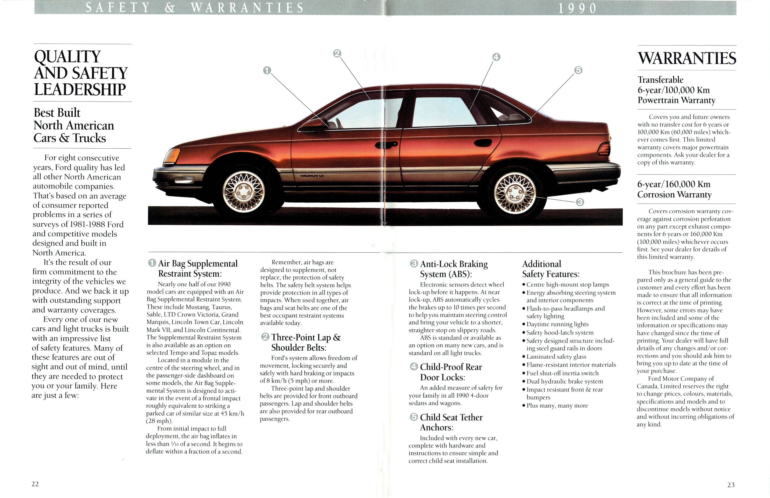 1990_Ford_Collection_Cdn-22-23