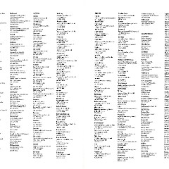 1992_Ford_Canada_Road_Atlas__Guide-18-19