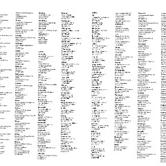 1992_Ford_Canada_Road_Atlas__Guide-22-23