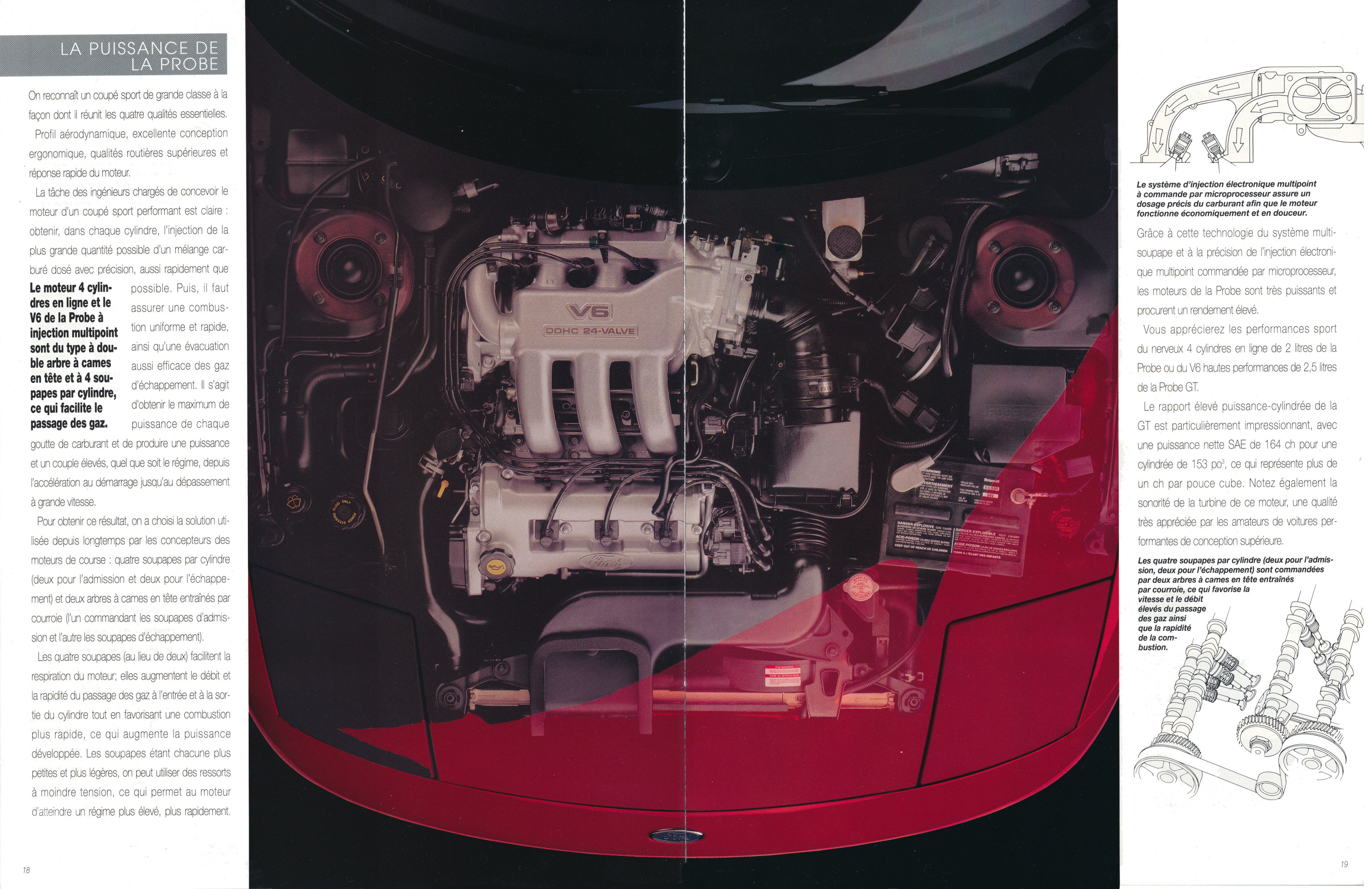 1993_Ford_Probe_Cdn-Fr-18-19