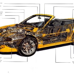 1994_Ford_Mustang_Cdn-19-20