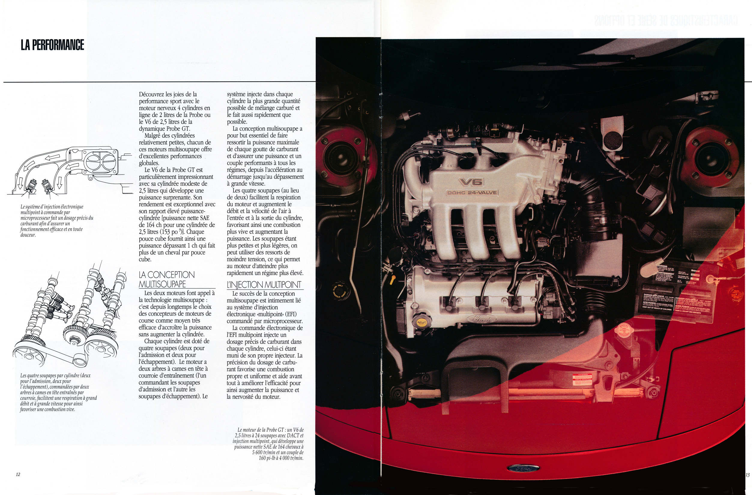 1994_Ford_Probe_Cdn-Fr-12-13