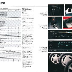 1994_Ford_Probe_Cdn-Fr-14-15
