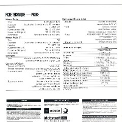 1994_Ford_Probe_Cdn-Fr-16