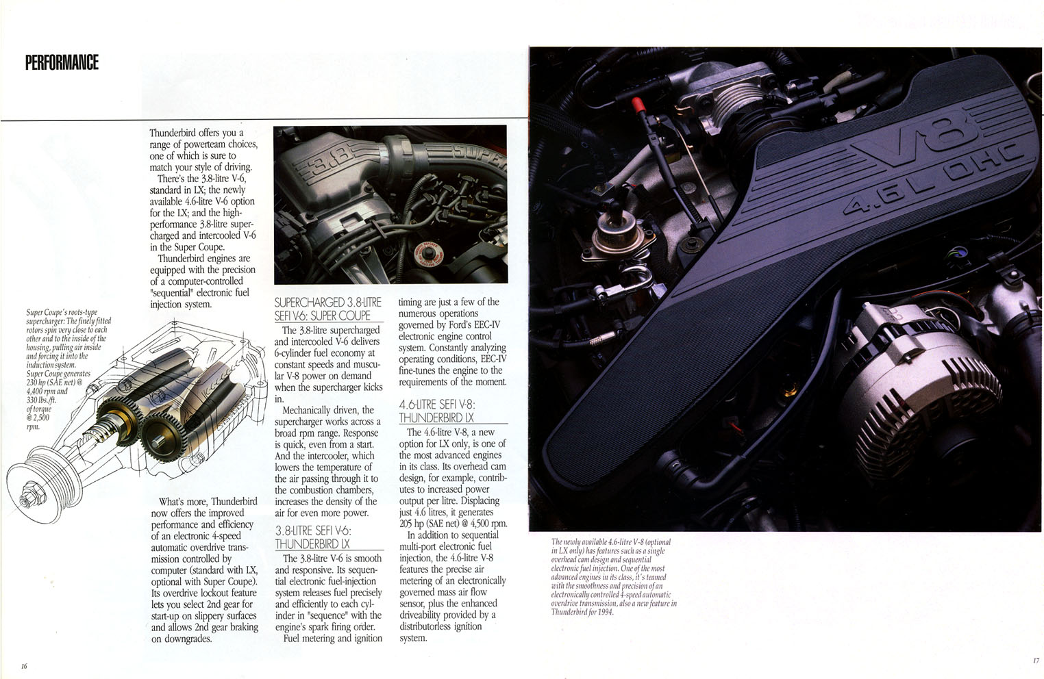 1994_Ford_Thunderbird_Cdn-16-17