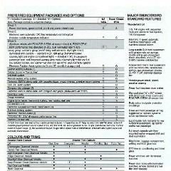 1994_Ford_Thunderbird_Cdn-18