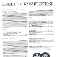 1995_Ford_Aspire_Cdn-Fr-12