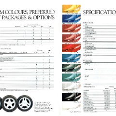 1995_Ford_Mustang_Cdn-20--21