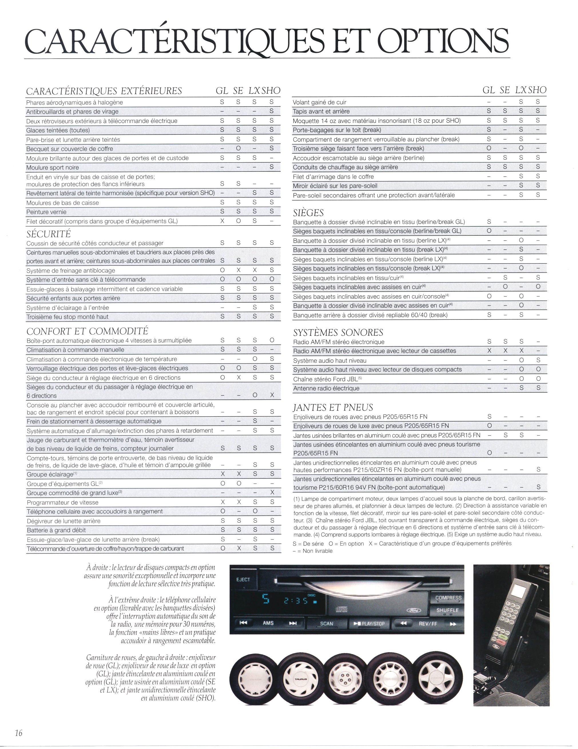 1995_Ford_Taurus_Cdn-Fr-16