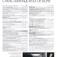 1995_Ford_Taurus_Cdn-Fr-16