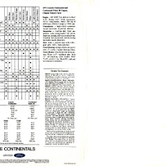 1971_Continental__Mark_III_Cdn-18-19