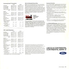1981_Lincoln__Continental_Mk_VI_Cdn-28