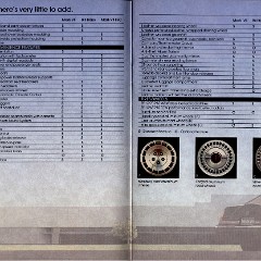 1987lflceb-16-17