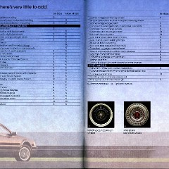 1988 Lincoln Mark VII Brochure Canada 12-13