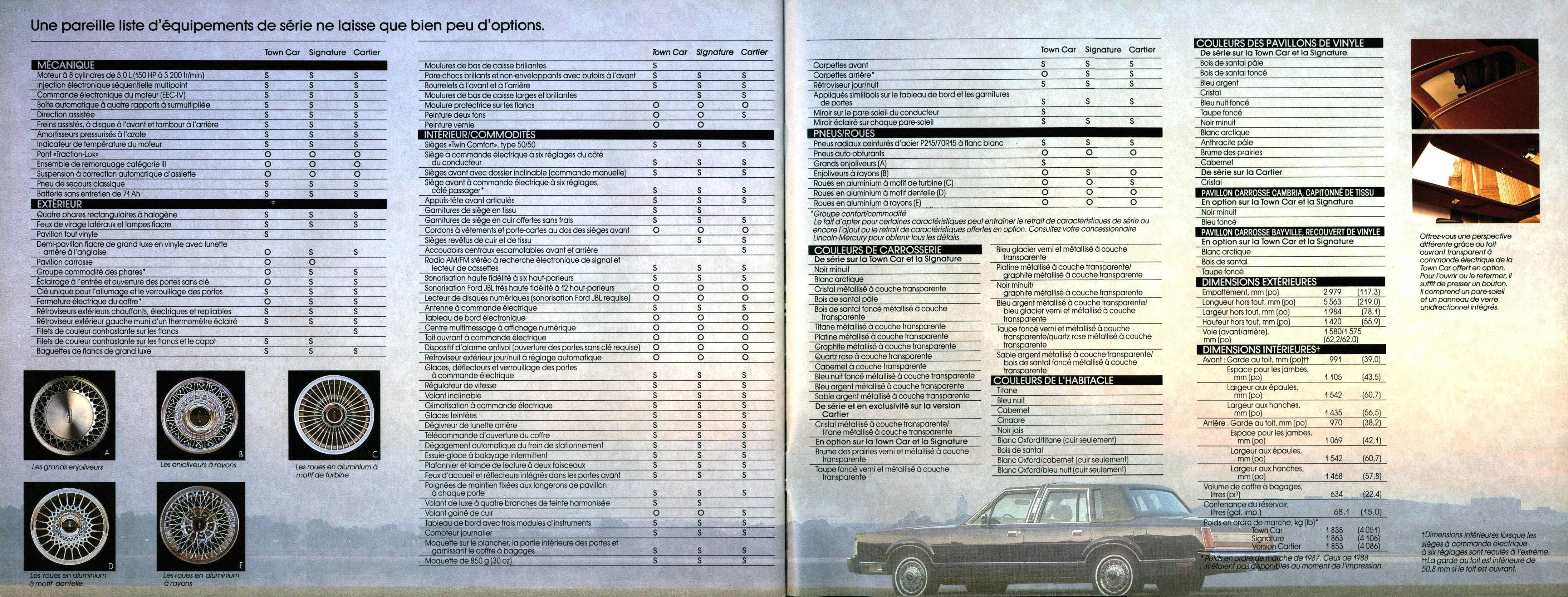 1988_Lincoln_Town_Car_Cdn-Fr-14-15