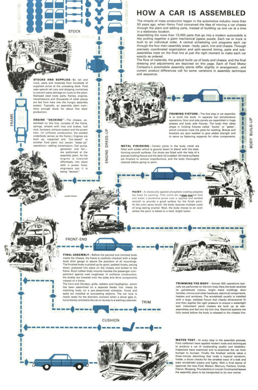 1966_Mercury_Mailer_Cdn-04