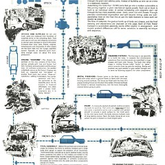 1966_Mercury_Mailer_Cdn-04