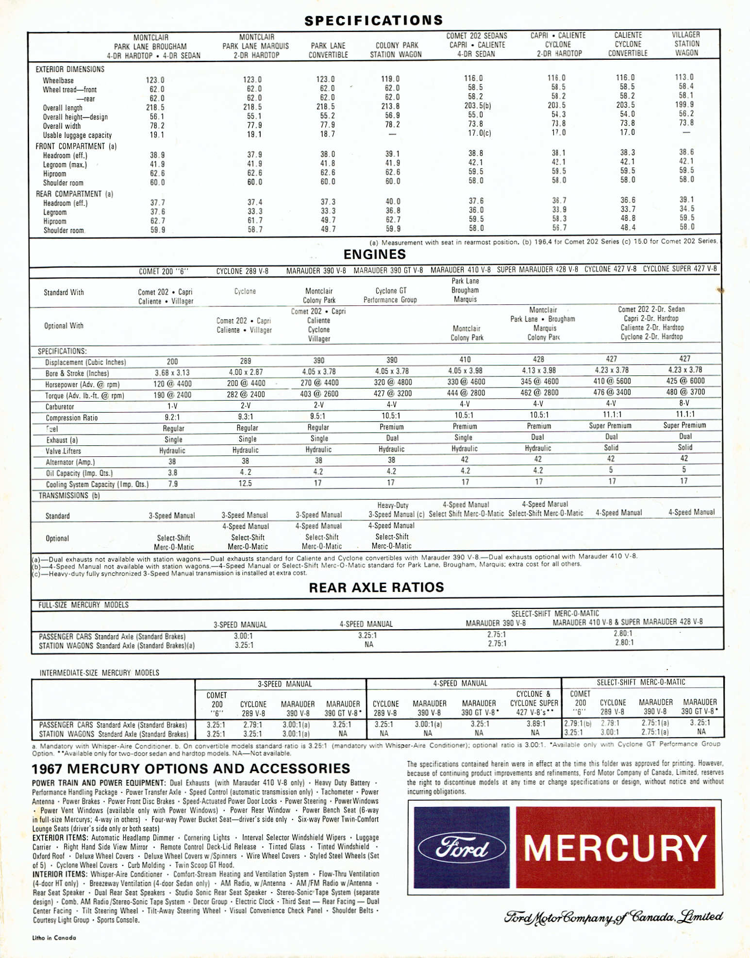 1967_Mercury_Full_Line_Cdn-32