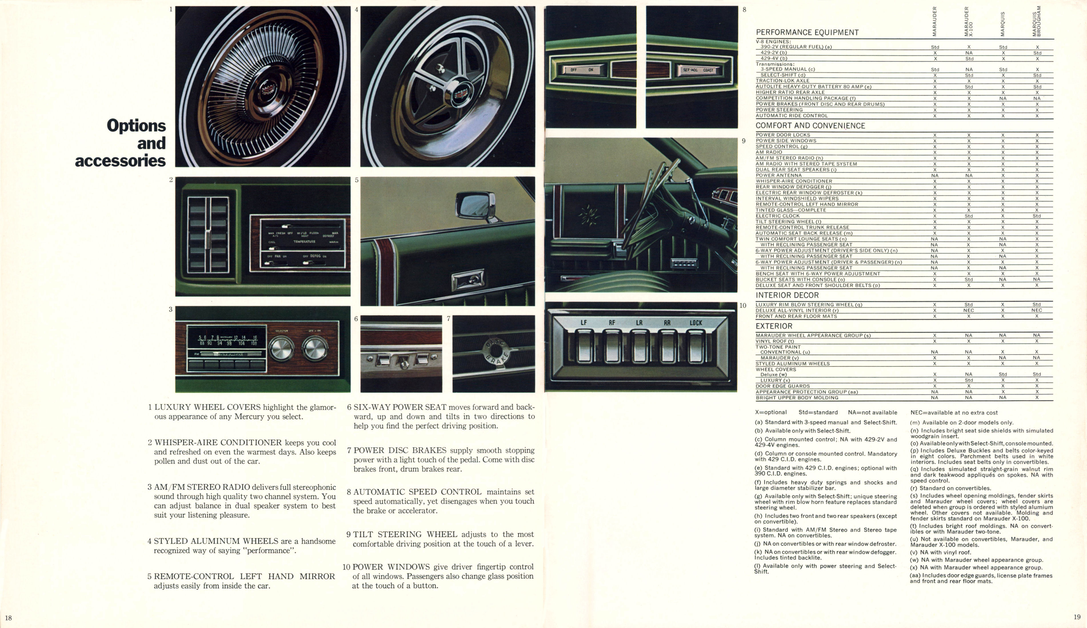 1970_Mercury_Marquis__Marauder_Cdn-18-19