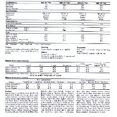 1973_Mercury_Meteor_Cdn-16