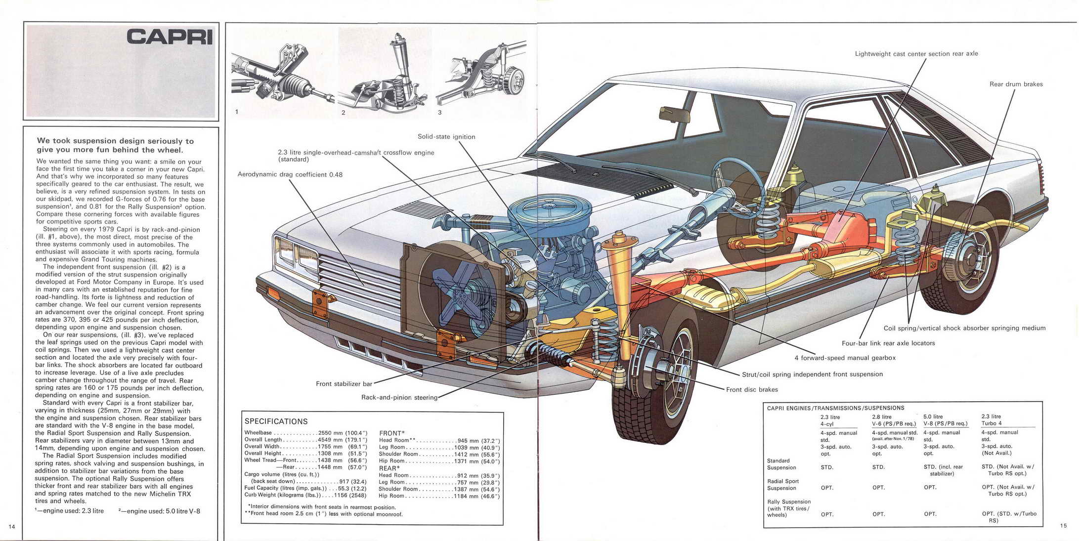 1979_Mercury_Capri_Cdn-14-15