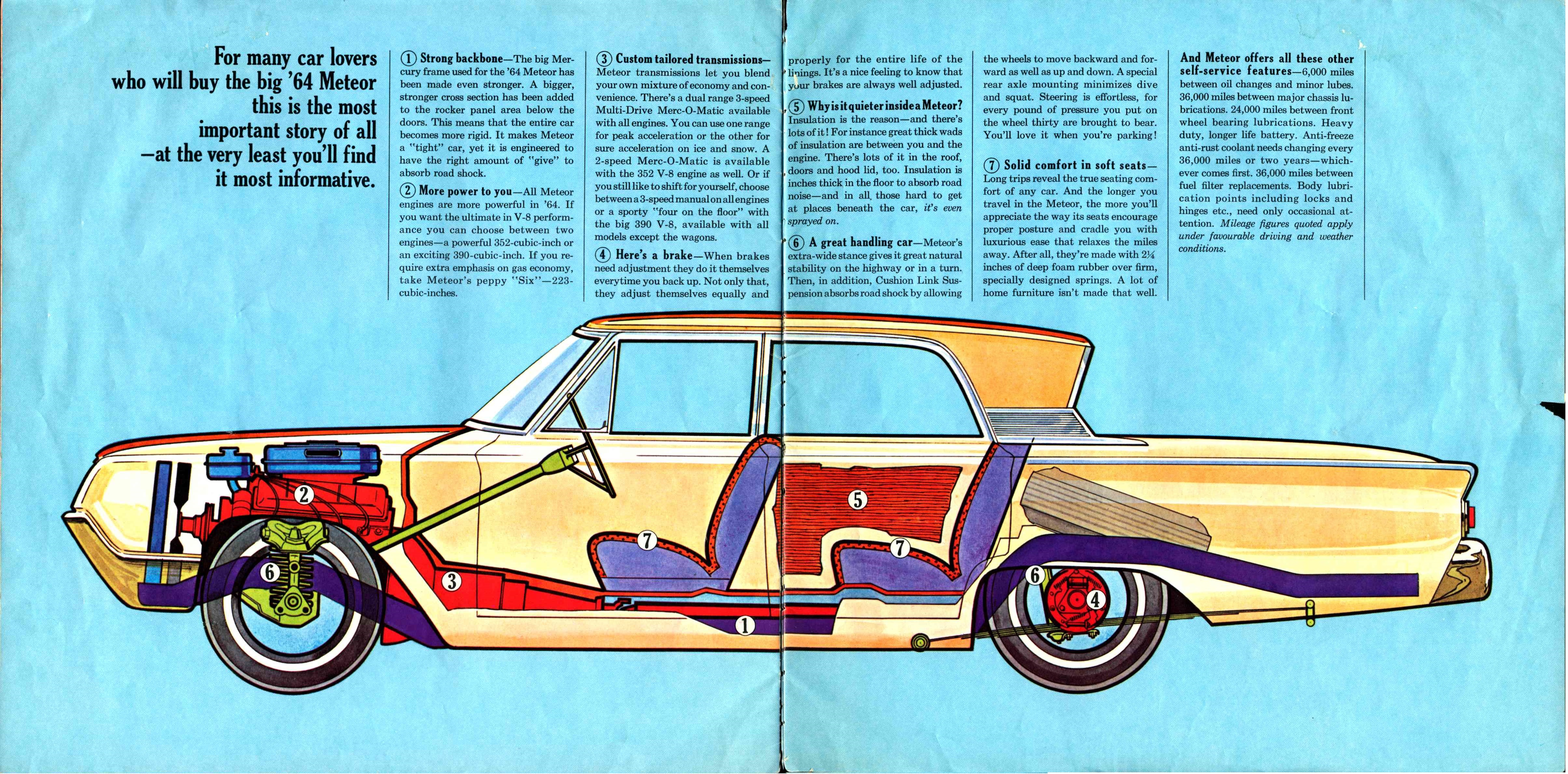 1964 Meteor Brochure Canada 14-15