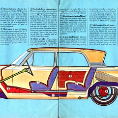 1964 Meteor Brochure Canada 14-15