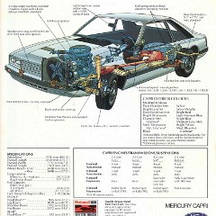 1980_Mercury_Capri_Cdn-12