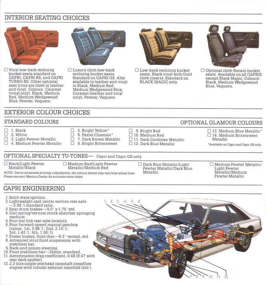 1981_Mercury_Capri_Cdn-11