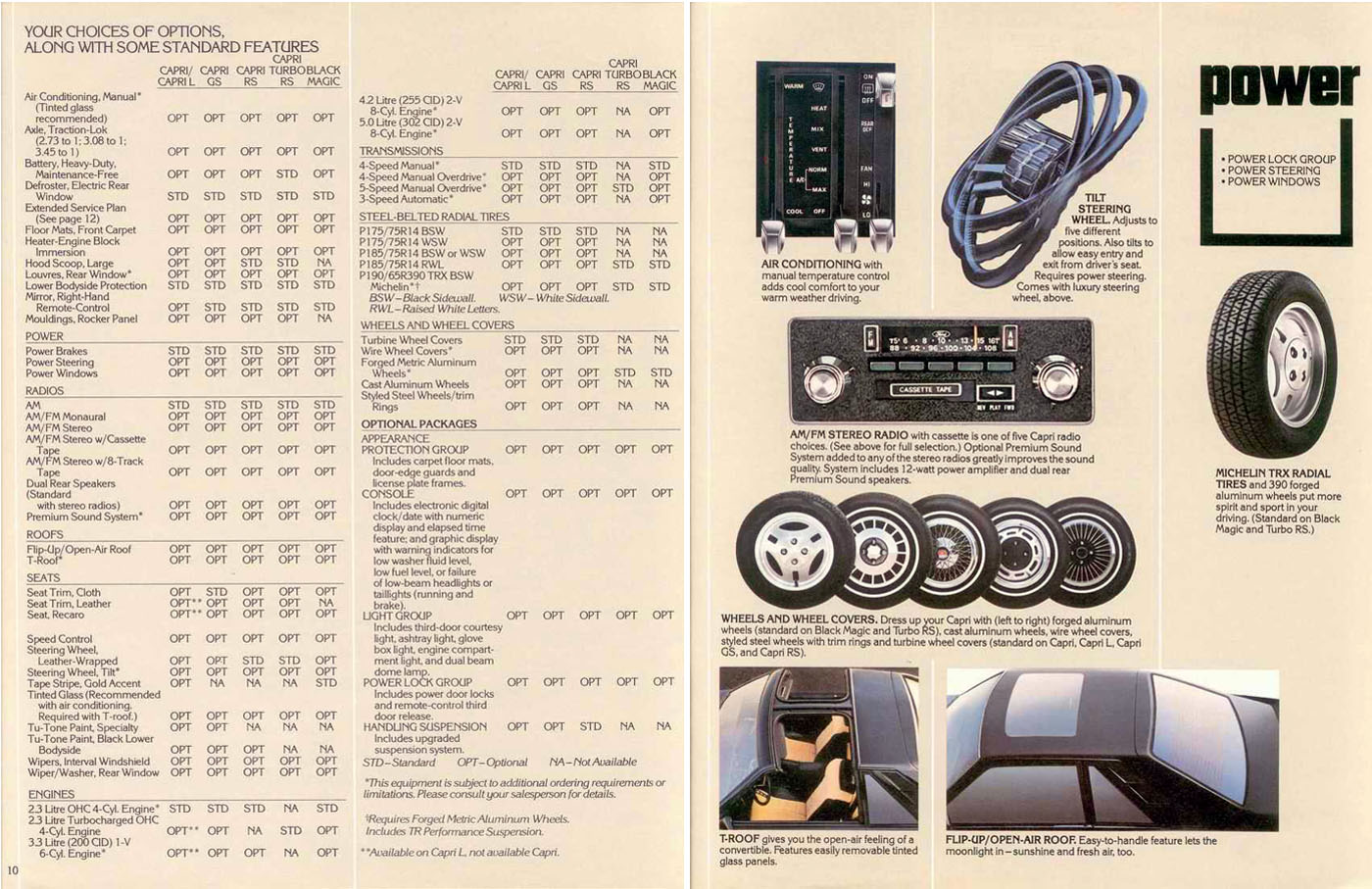 1982_Mercury_Capri_Cdn-10-11