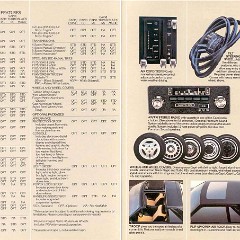 1982_Mercury_Capri_Cdn-10-11
