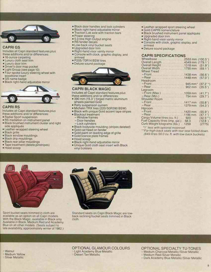 1983_Mercury_Capri__Cdn_-09
