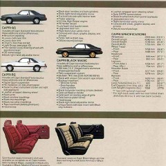 1983_Mercury_Capri__Cdn_-09