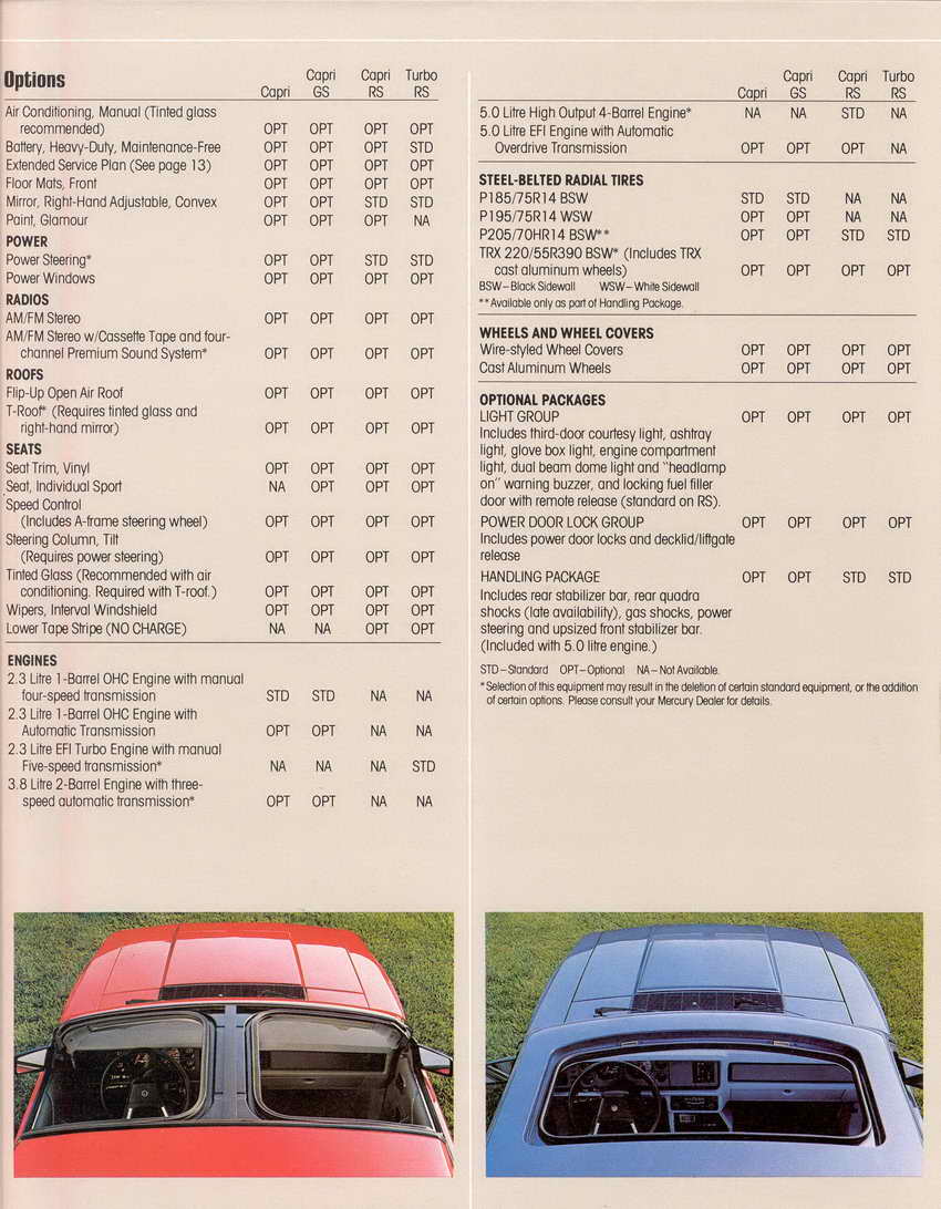 1984_Mercury_Capri__Cdn_-12