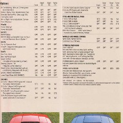 1984_Mercury_Capri__Cdn_-12