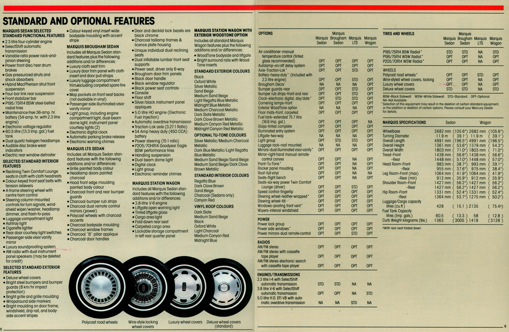 1985_Mercury_Marquis_Cdn-08-09