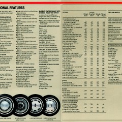 1985_Mercury_Marquis_Cdn-08-09