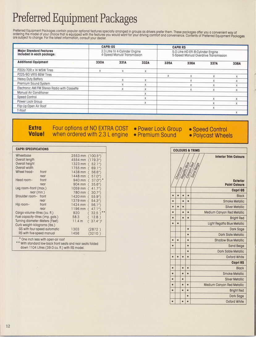 1986_Mercury_Capri_Cdn-12