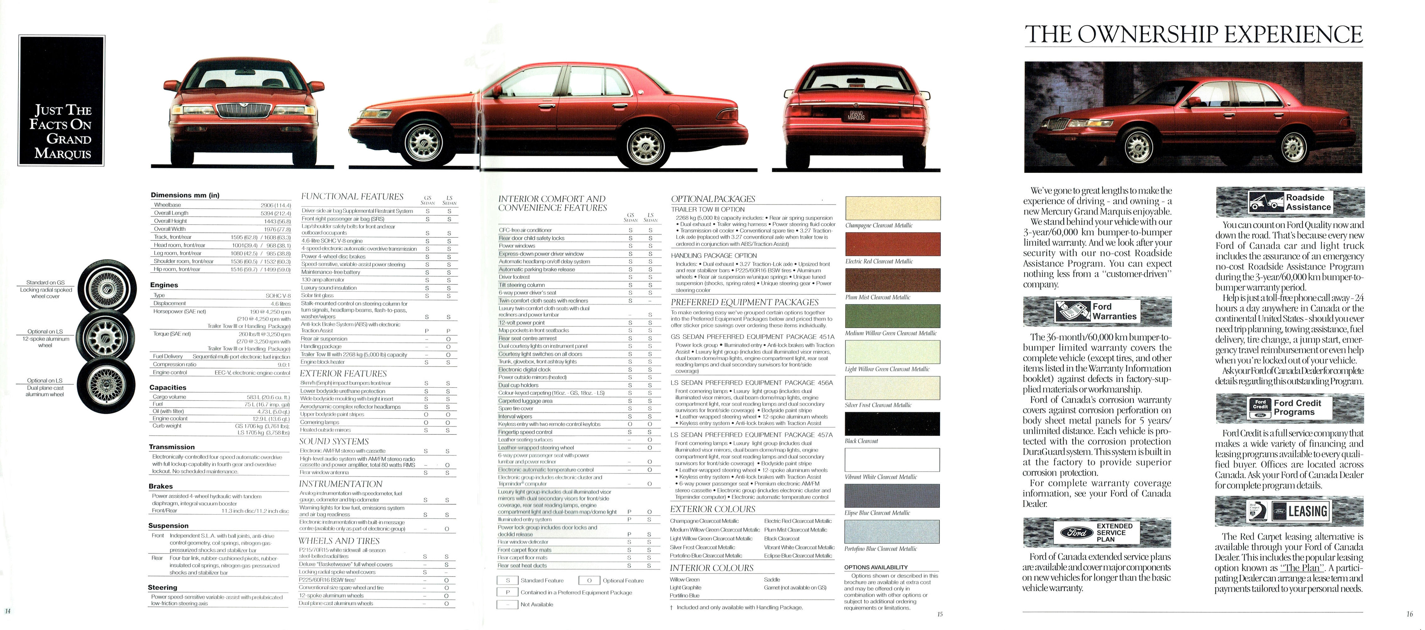 1995_Mercury_Grand_Marquis_Cdn-14-15-16