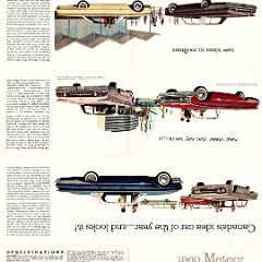 1960_Meteor_Foldout_Cdn-Side_A1
