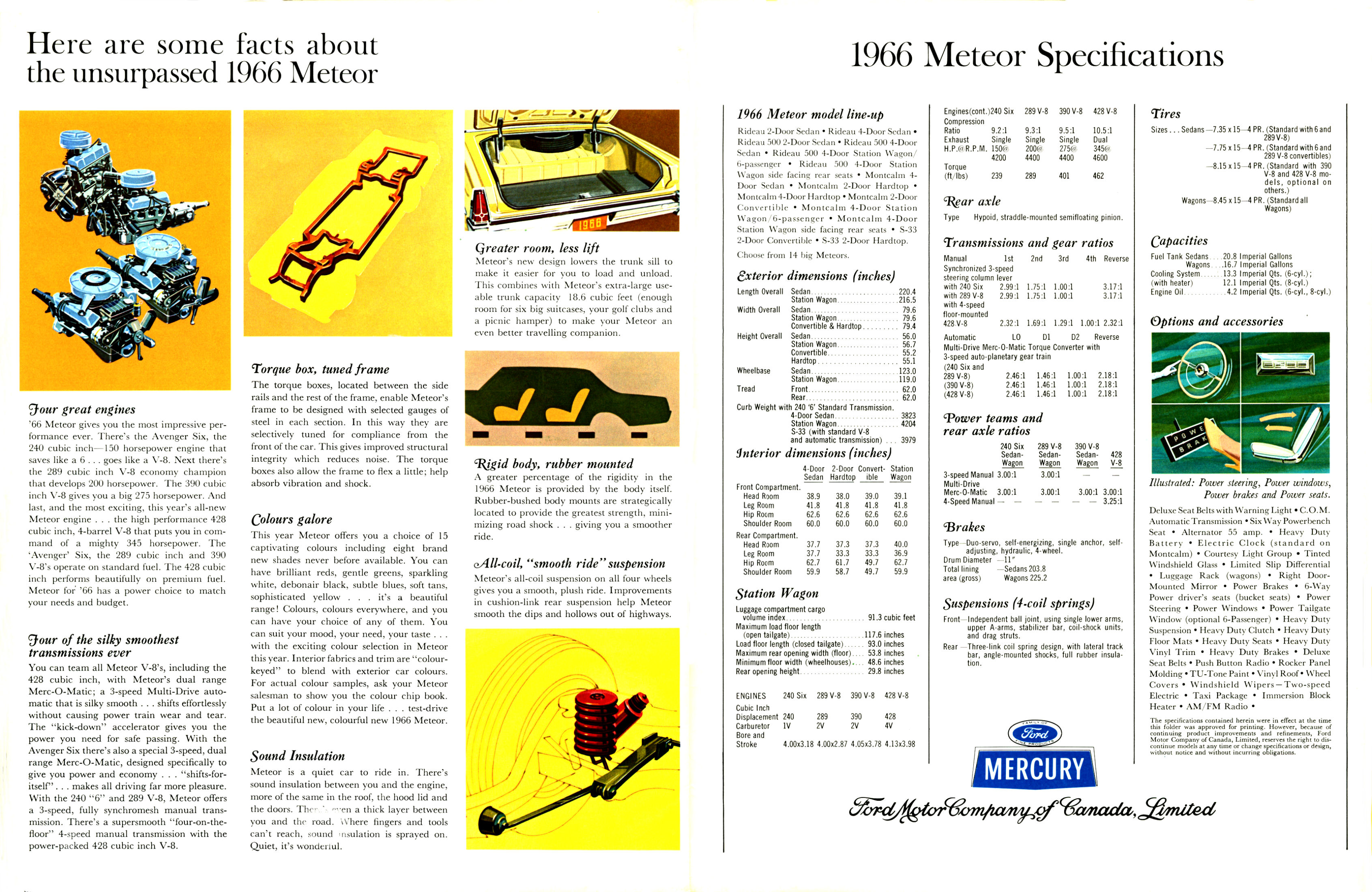 1966 Meteor Full Line (Cdn)-14-15