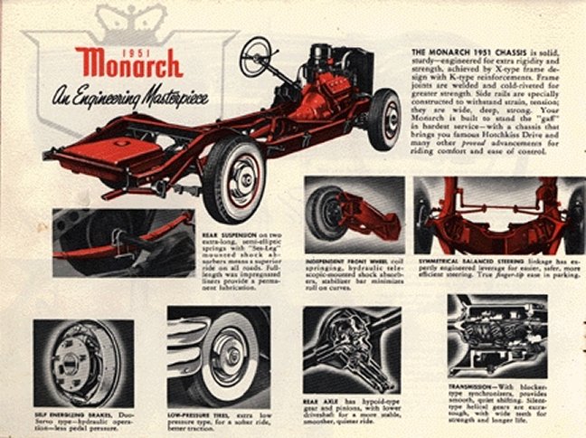 1951_Monarch-07