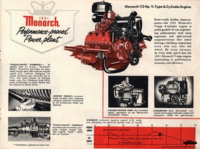 1951_Monarch-08